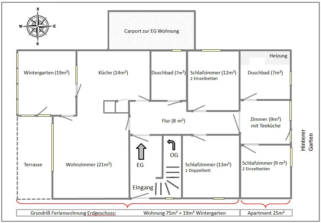 Grundriss der Ferienwohnung Schlei-Oase